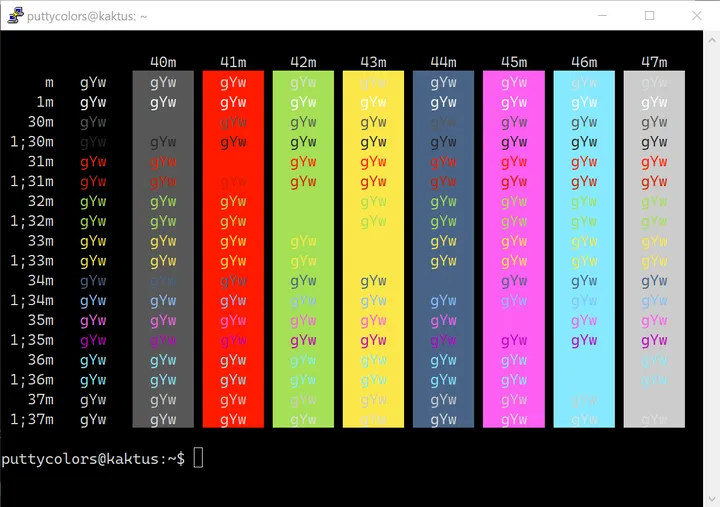 Hurtado PuTTY color scheme - full preview
