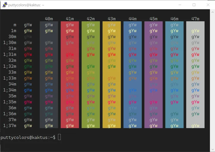 Monokai Dimmed PuTTY color scheme - full preview